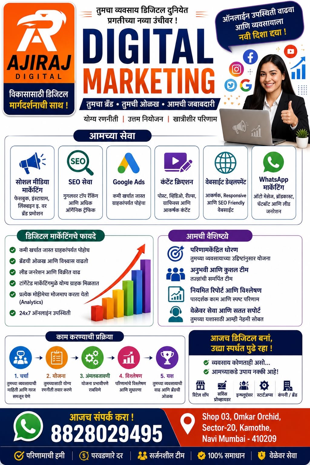 Digital marketing service