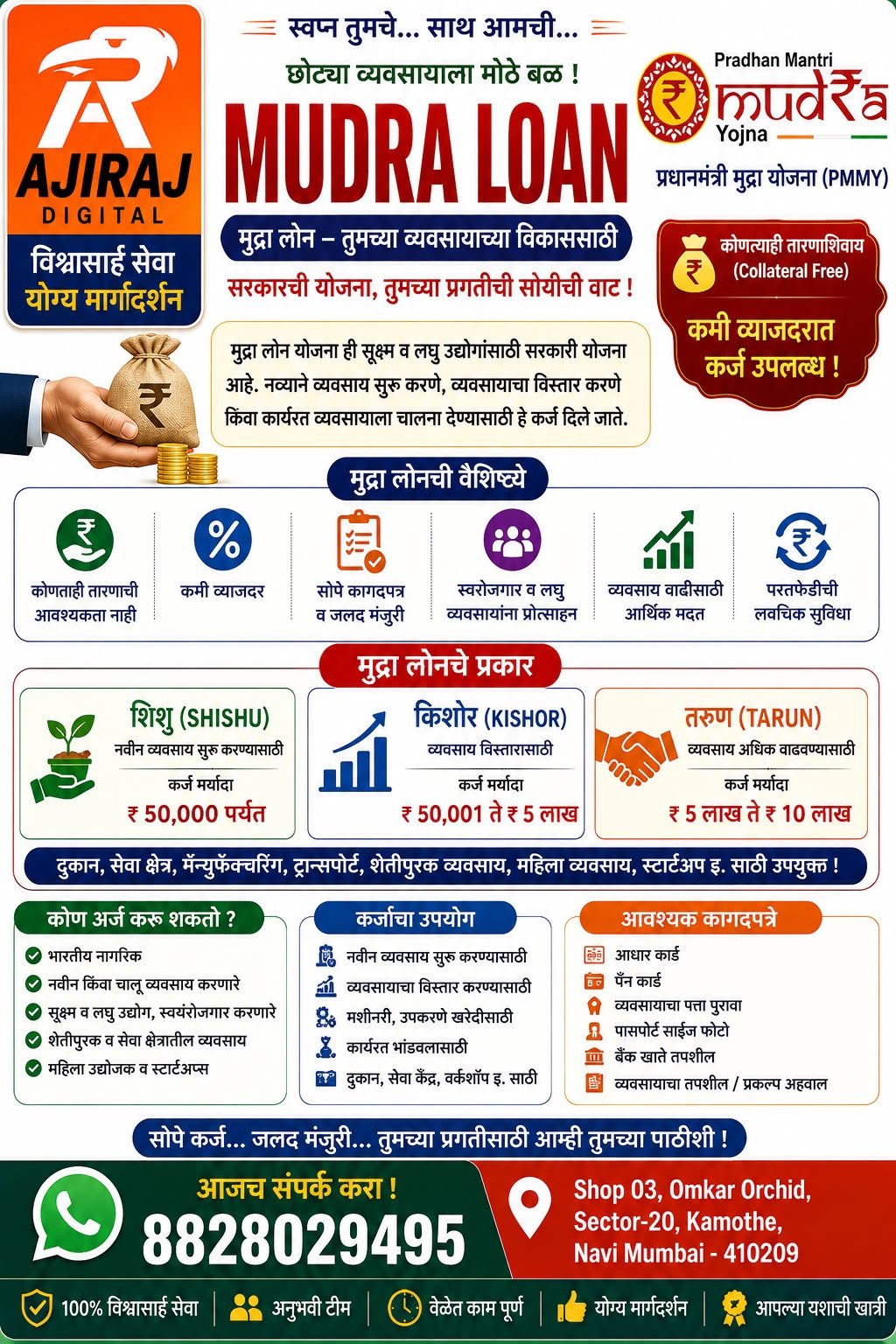 Mudra loan service